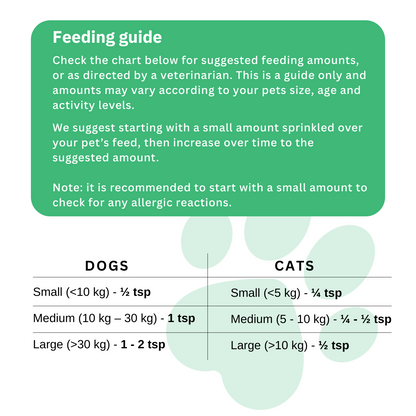 Bee Pollen for Dogs | Supplements for Allergies | Superfood Bee Pollen Granules 250g