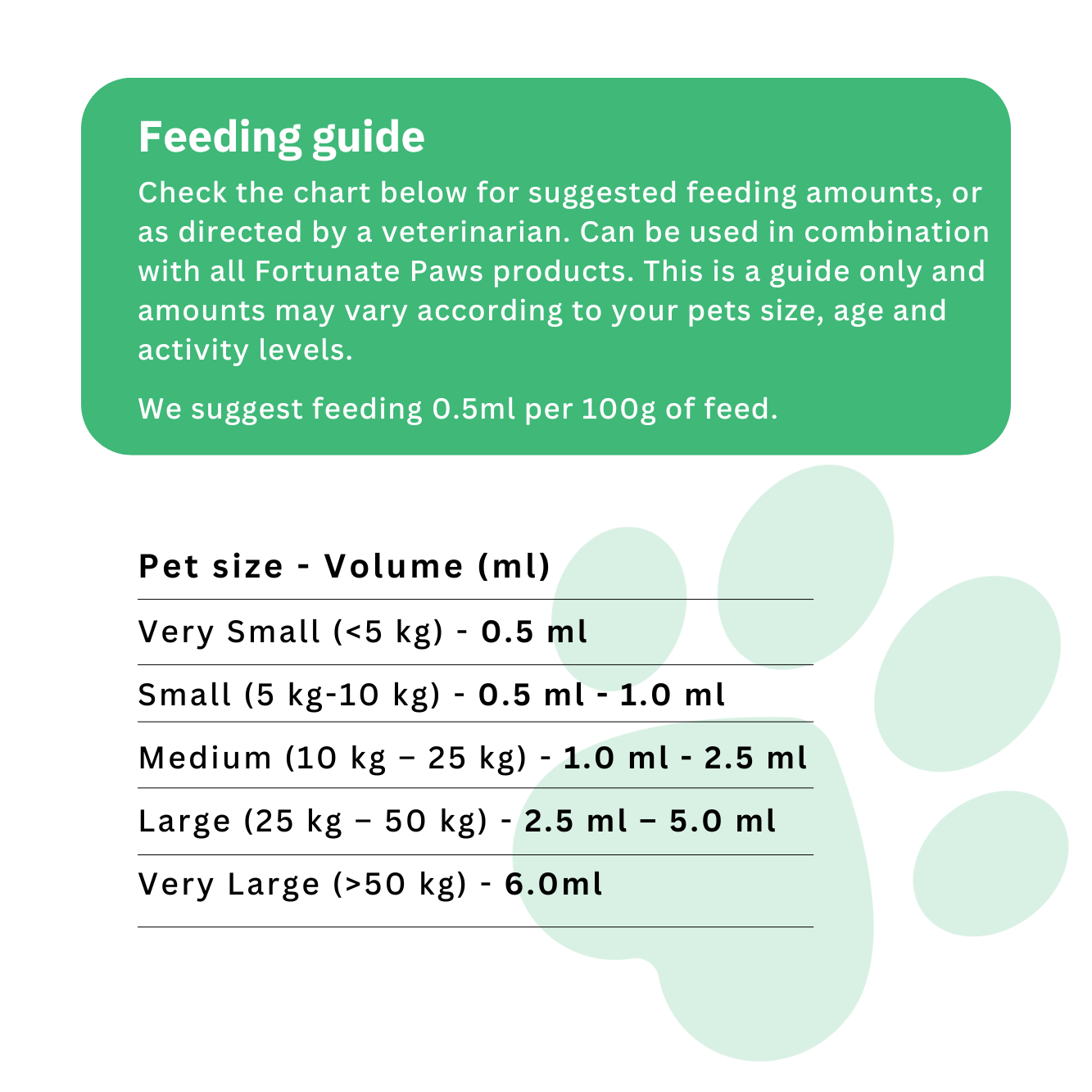 Hemp Seed Oil for Pets 120ml