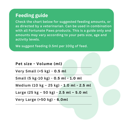 Hemp Seed Oil for Pets 120ml