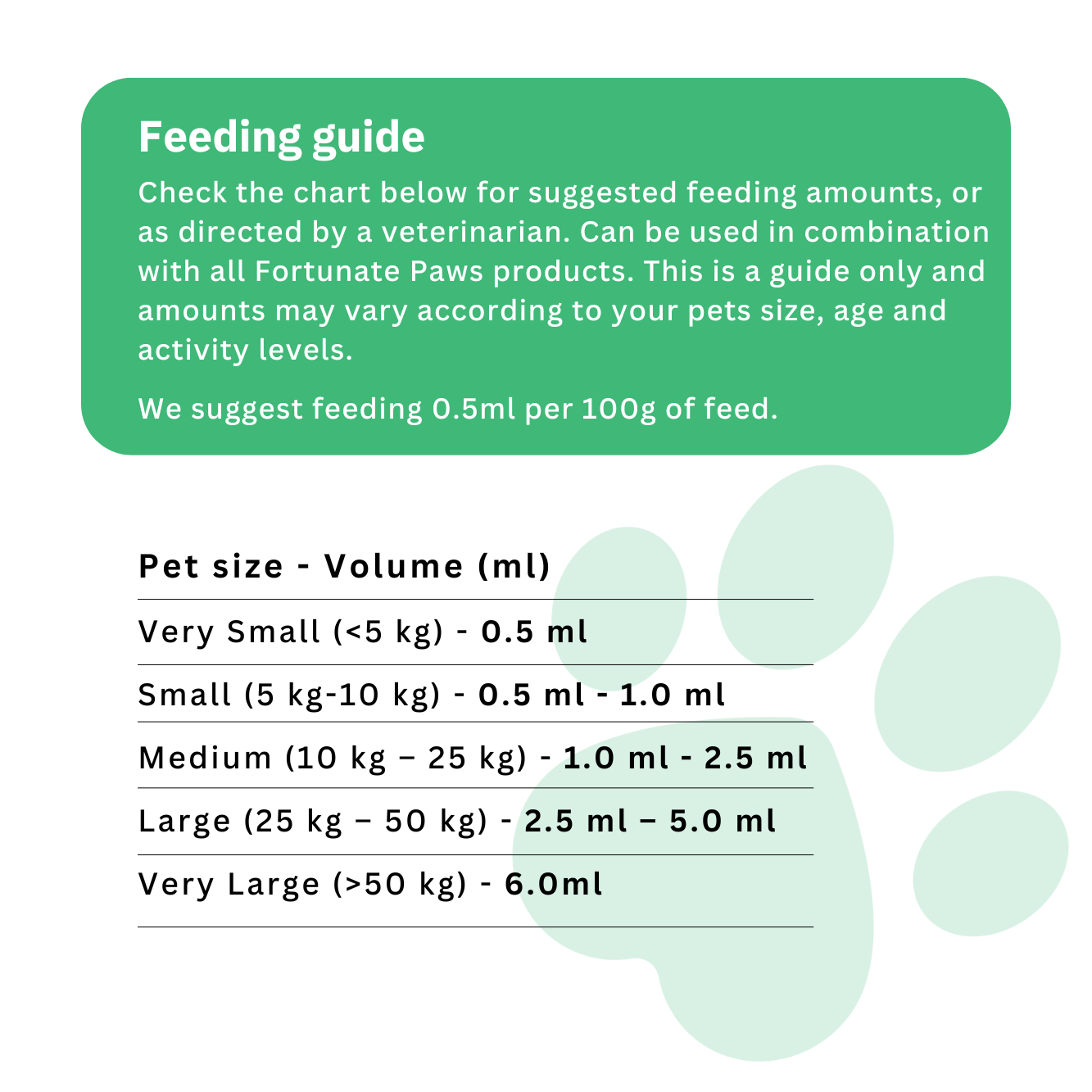 Hemp Seed Oil for Pets 30ml