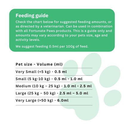 Hemp Seed Oil for Pets 30ml