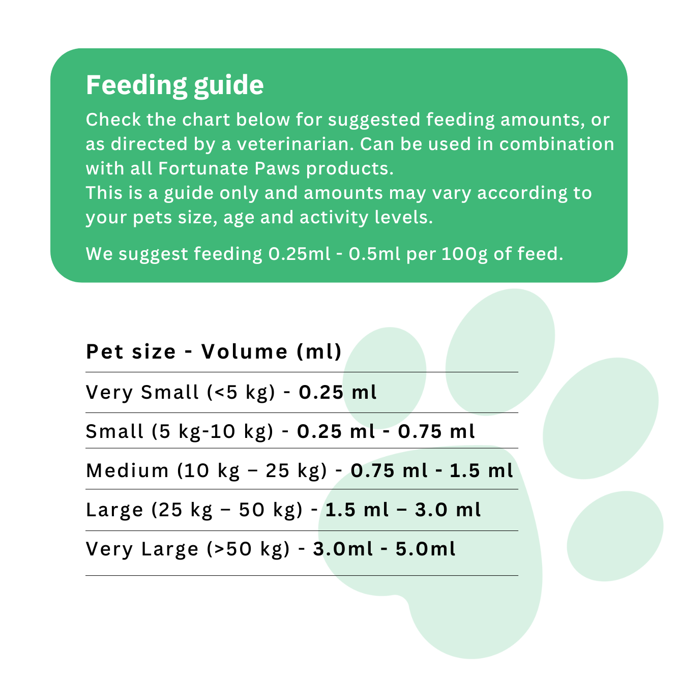 MellowPet Omega Drops 500ml | FortunatePaws