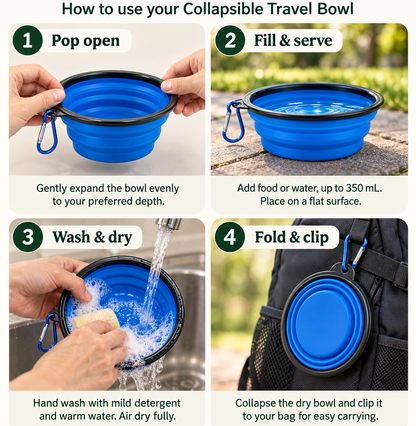 Four steps showing how to expand, fill, hand wash and fold the blue collapsible pet travel bowl.