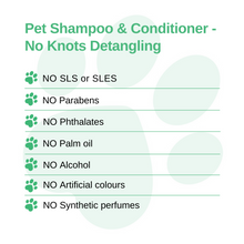 Load image into Gallery viewer, Pet Shampoo &amp; Conditioner Pack | No Knots Detangling 250ml or 500ml
