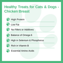 Load image into Gallery viewer, Chicken Breast 100g or 250g | Healthy Jerky Treats for Dogs &amp; Cats
